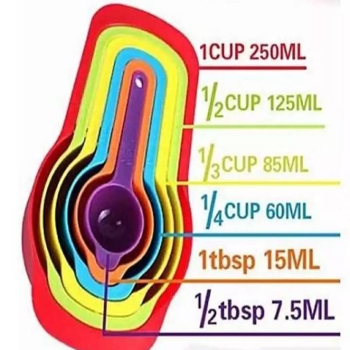 Multi-Measuring Cups & Spoon set (6 Pcs)